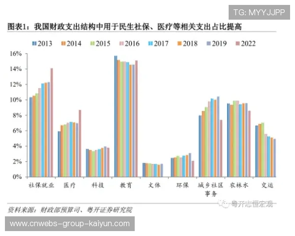 波尔多未来谋定而后动：夏窗出售资产如何补齐财政缺口？